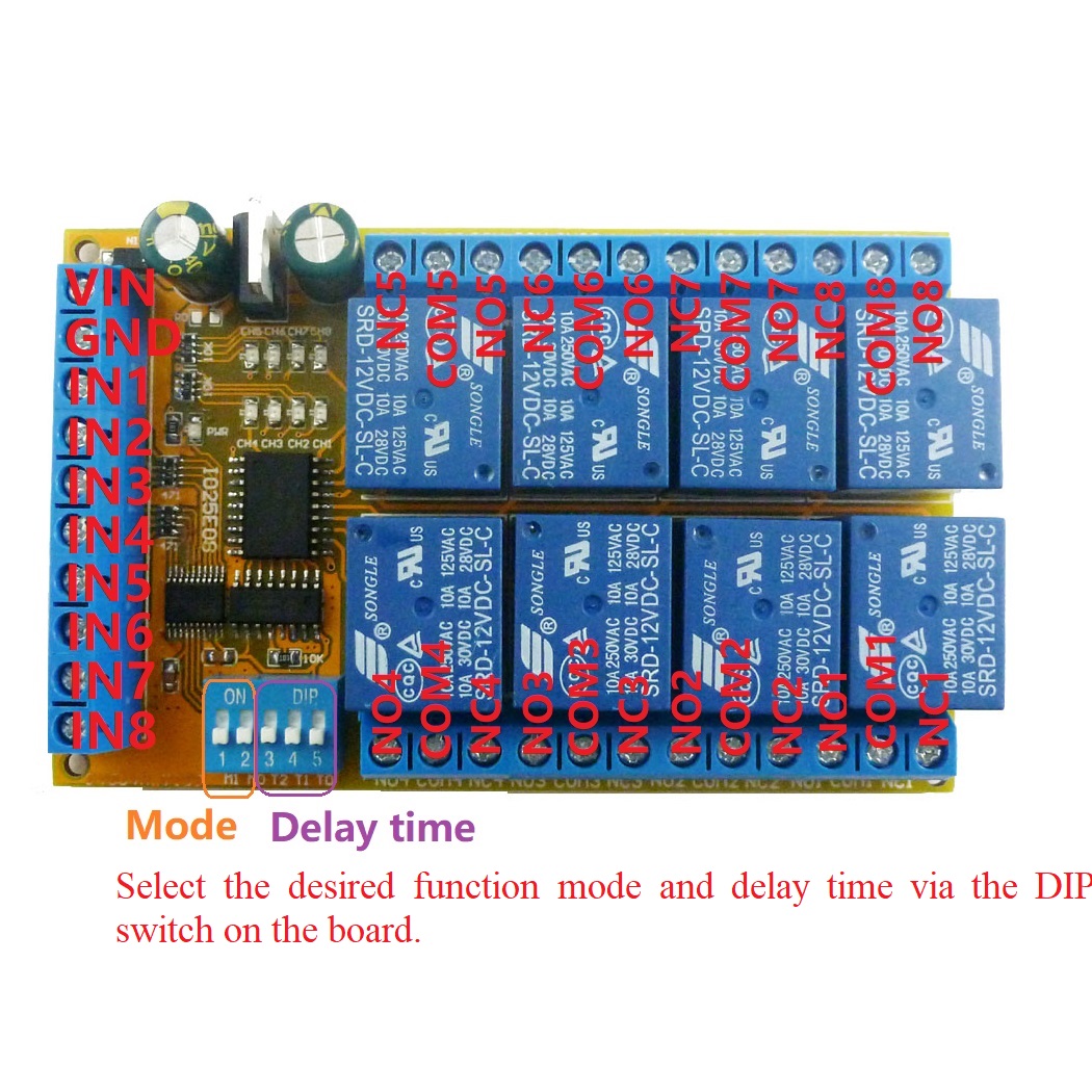 Shelly Relay Module - DC 5V 12V 24V 8 Channels