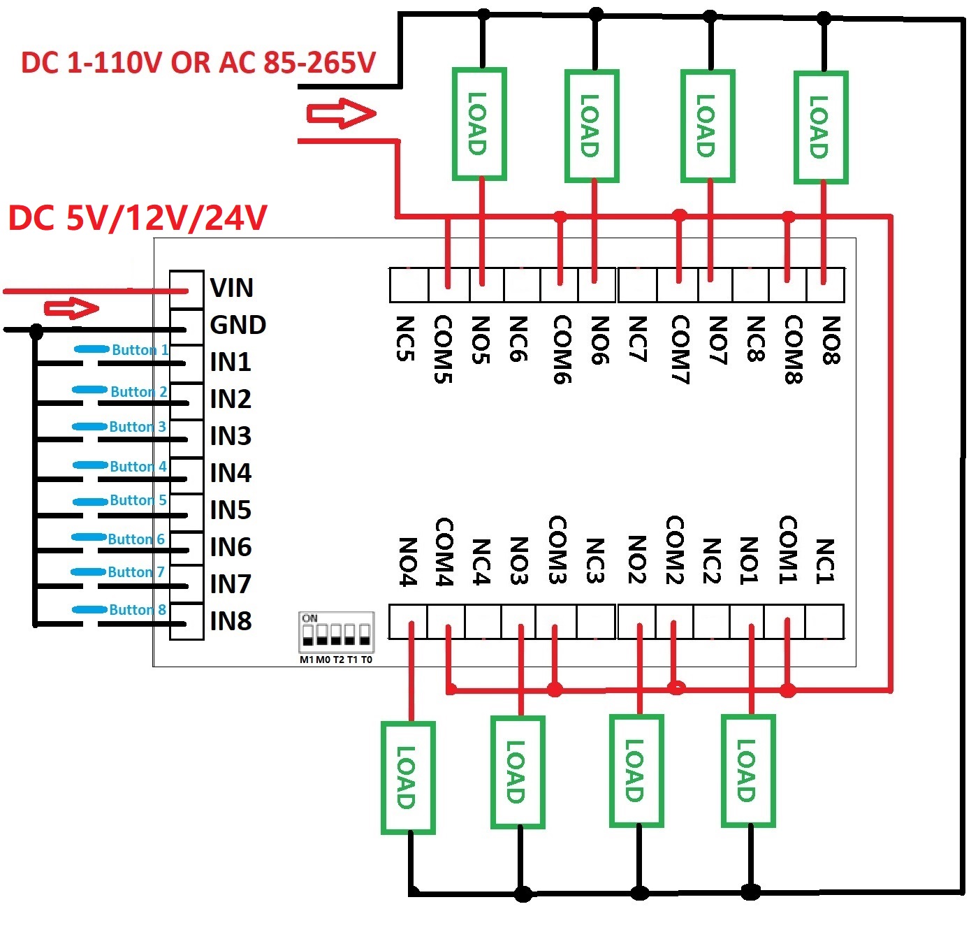 DC 5V 12V 24V 8 Channels Multi - Shelly Relay Module ulasan dan harga