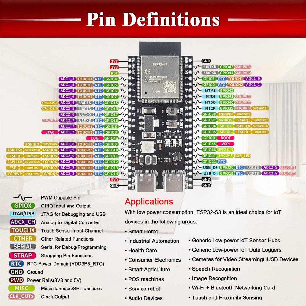 ESP32-S3 N16R8 Development Boa - Keys Diy Home Automation Kit With Esp32 ulasan dan harga