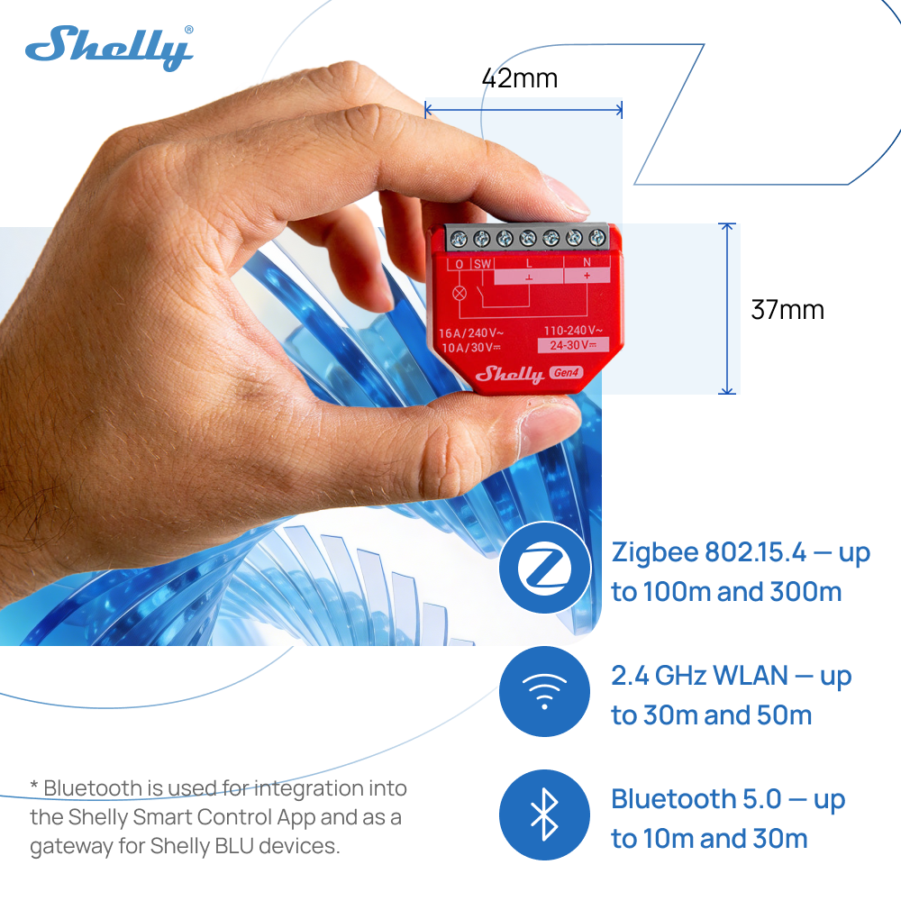 Shelly 1PM Gen4 Zigbee Disposi - Shelly Relay Module ulasan dan harga