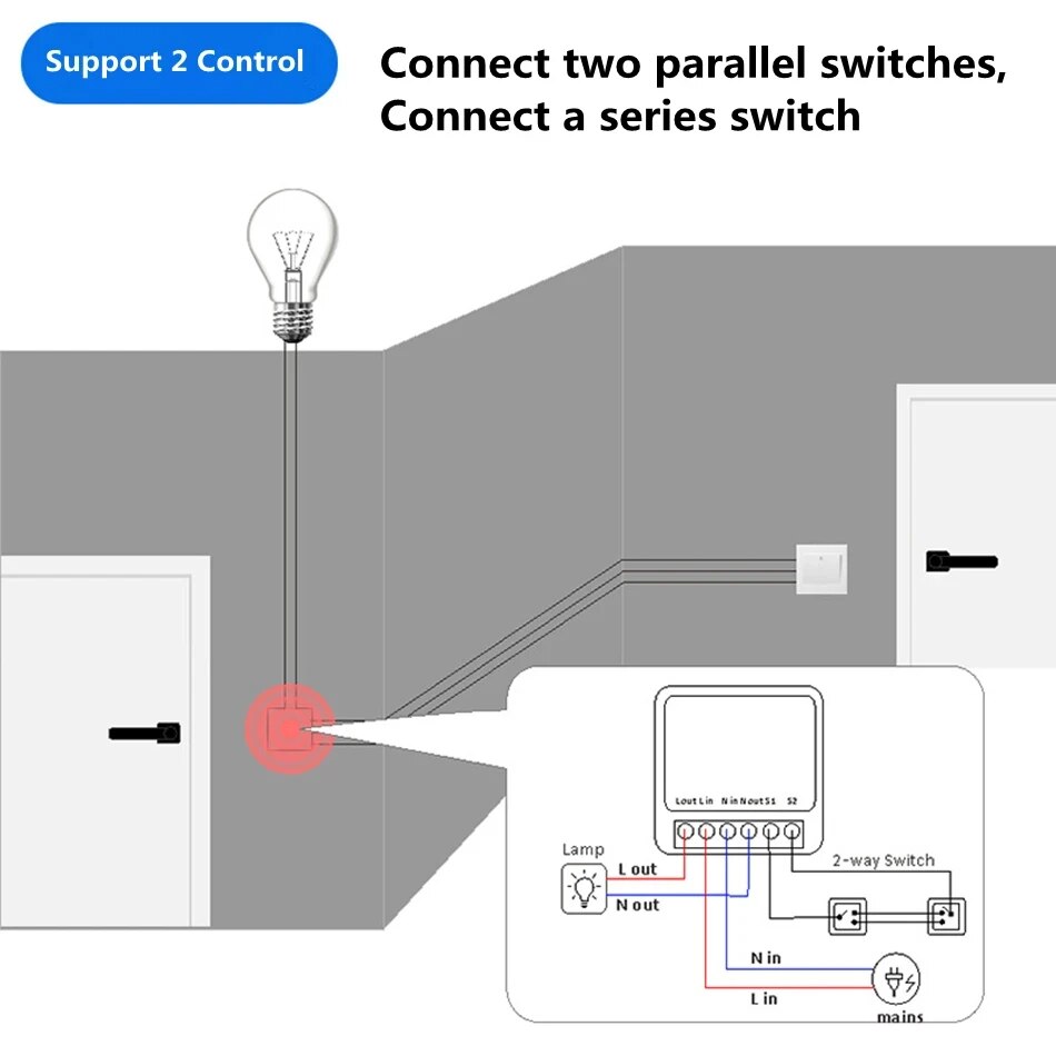 Tuya Mini 16A WiFi Switch Smar - Home Automation Ideas ulasan dan harga