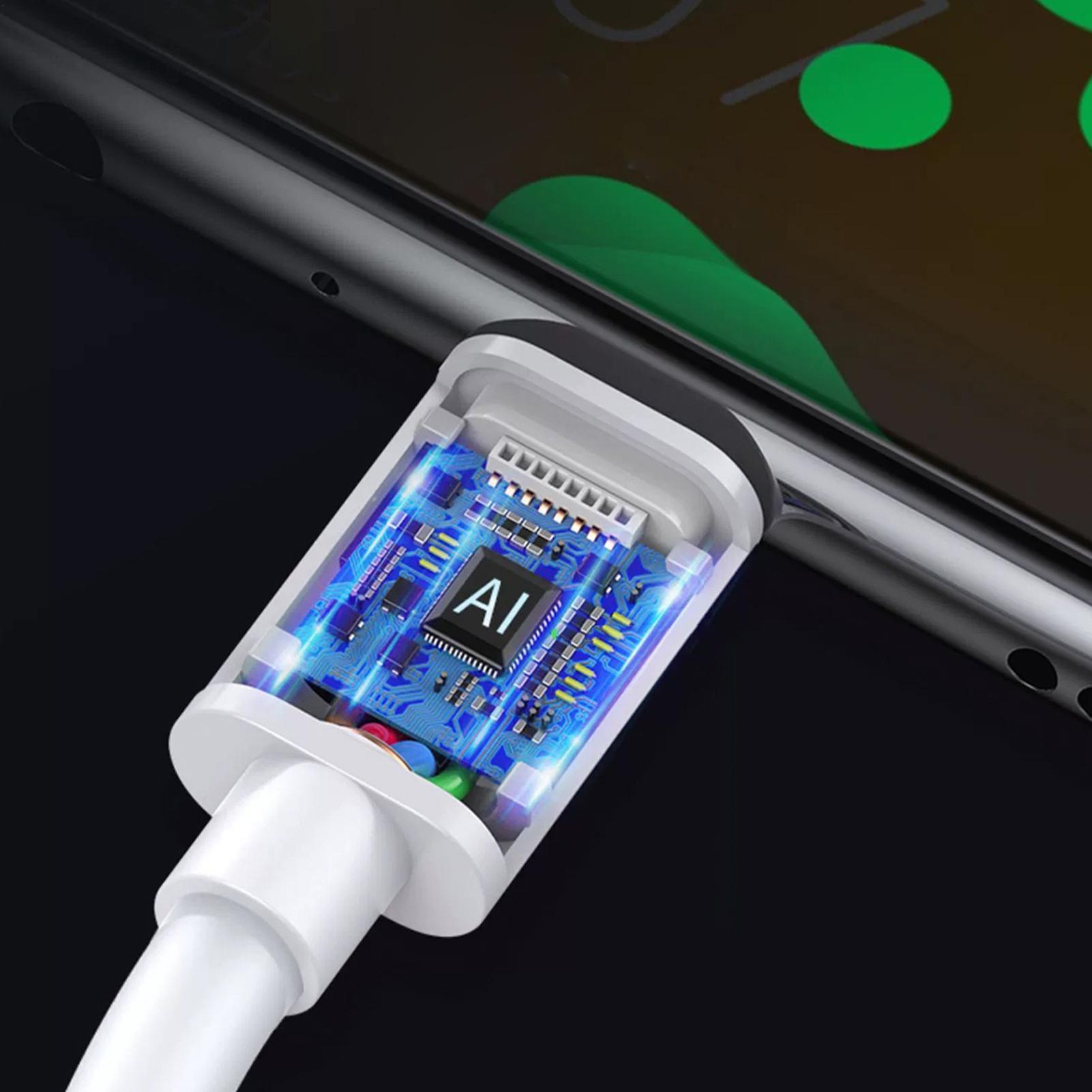 1M USB Charger Cable Type B 48 - Home Automation Industry ulasan dan harga