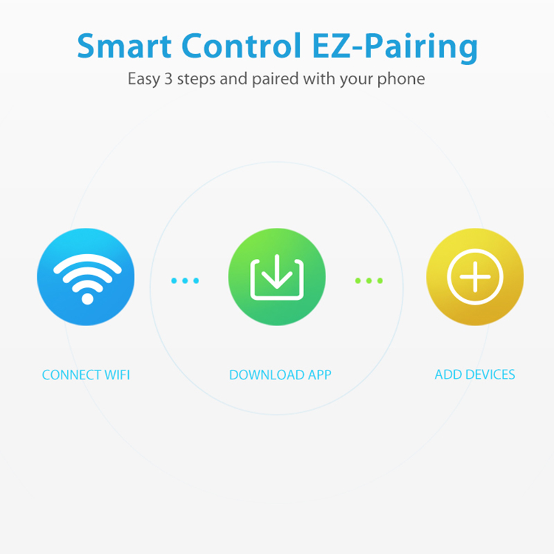 WiFi Rain Sensor Rainfall Dura - Home Automation Ideas ulasan dan harga