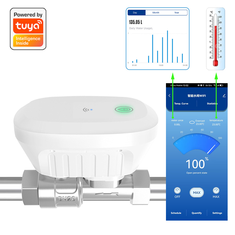 Tuya Smart WiFi Water Valve Wa - Home Automation Ideas ulasan dan harga