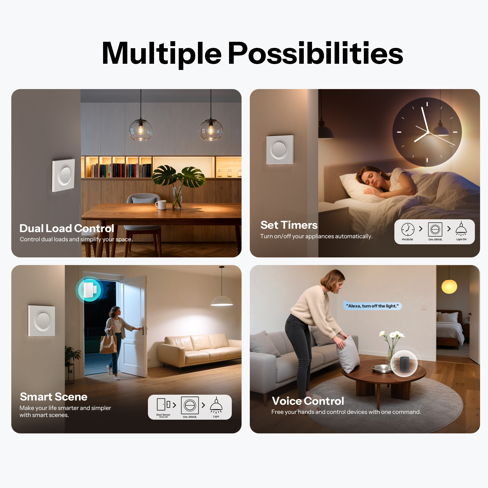 SONOFF MINI-ZB2GS-L-E Zigbee D - Sonoff Basic Switch ulasan dan harga
