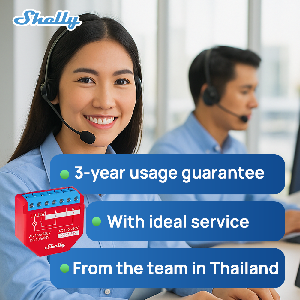 Shelly Plus 1PM Smart Home Lif - Shelly Relay Module ulasan dan harga