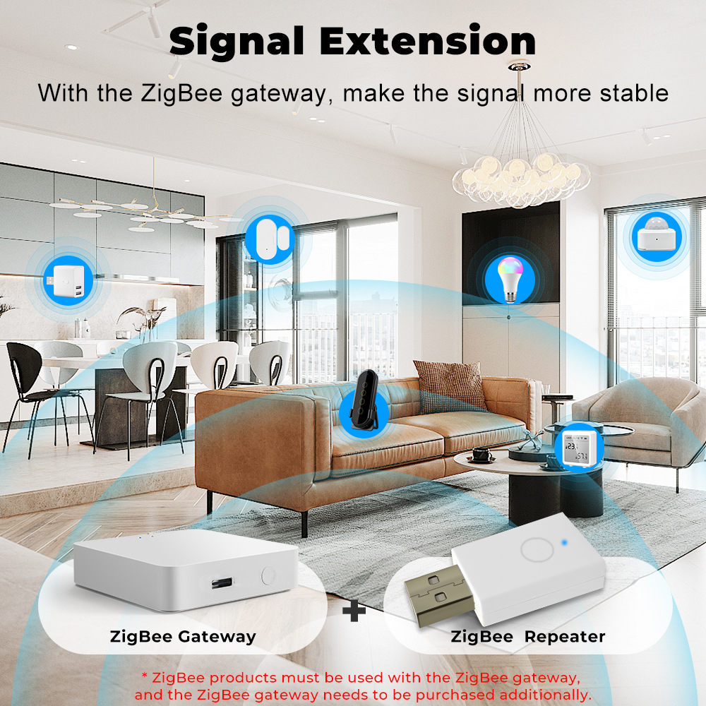 ZigBee Signal Repeater Tuya Sm - Home Automation Ideas ulasan dan harga