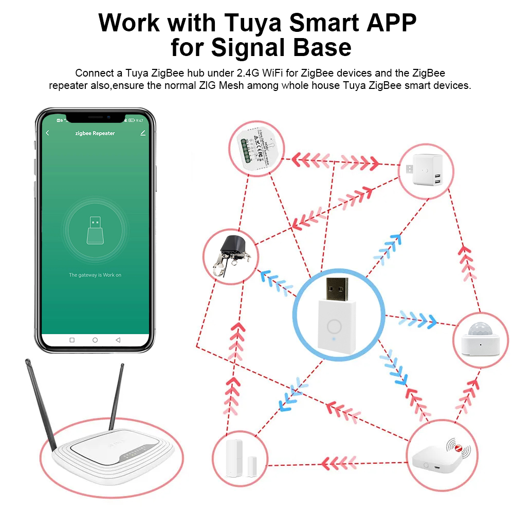 ZigBee Signal Repeater Tuya Sm - Home Automation Ideas ulasan dan harga