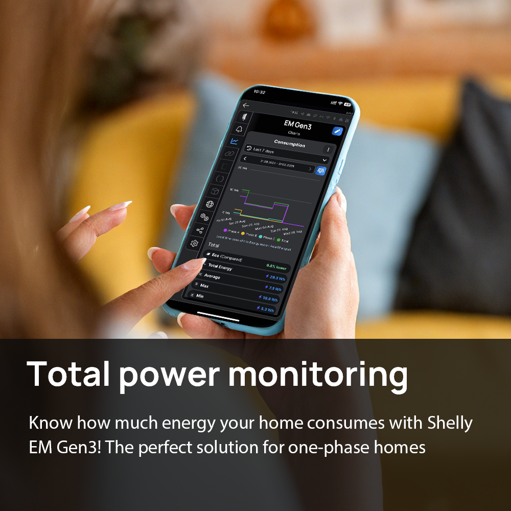 Shelly EM Gen3 Smart Home WiFi - Shelly Relay Module ulasan dan harga